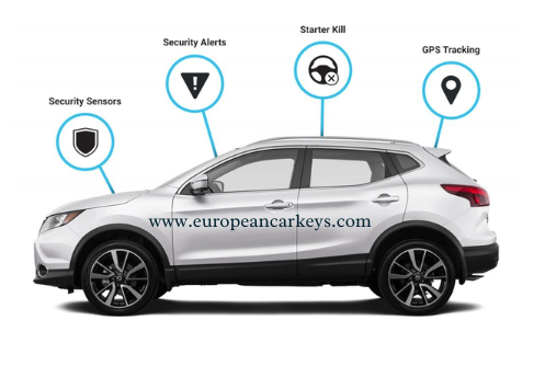Vehicle’s Security Services in California, USA
